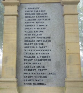 (1) War Memorial - detail no 2