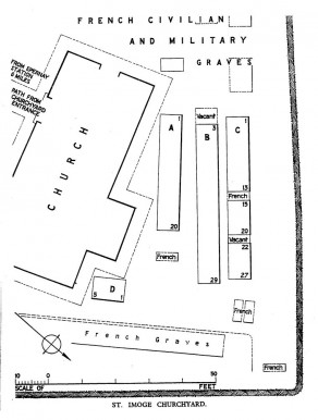 CWGC Cemetery Plan: ST. IMOGES CHURCHYARD