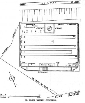 CWGC Cemetery Plan: ST. LEGER BRITISH CEMETERY