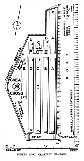 CWGC Cemetery Plan: SUNKEN ROAD CEMETERY, FAMPOUX