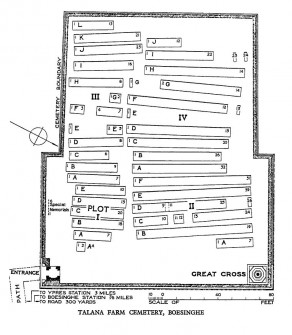 CWGC Cemetery Plan: TALANA FARM CEMETERY