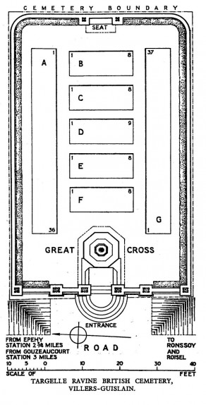 CWGC Cemetery Plan: TARGELLE RAVINE BRITISH CEMETERY, VILLERS-GUISLAIN