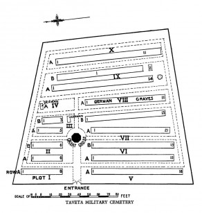 CWGC Cemetery Plan: TAVETA MILITARY CEMETERY