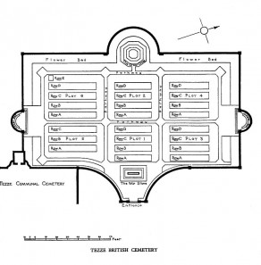CWGC Cemetery Plan: TEZZE BRITISH CEMETERY