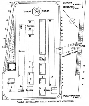 CWGC Cemetery Plan: VAULX AUSTRALIAN FIELD AMBULANCE CEMETERY