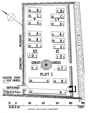 CWGC Cemetery Plan: VICHTE MILITARY CEMETERY
