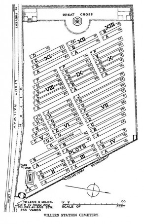 CWGC Cemetery Plan: VILLERS STATION CEMETERY, VILLERS-AU-BOIS