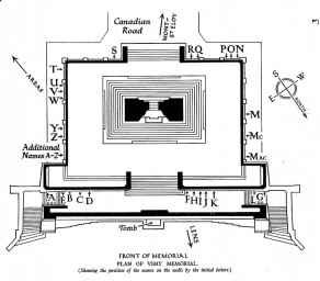 CWGC War Memorial Plan: VIMY MEMORIAL