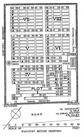 CWGC Cemetery Plan: WANCOURT BRITISH CEMETERY