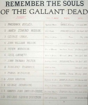 (1) Church of St Michael the Archangel: Roll of Honour - detail