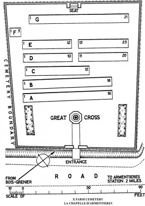 CWGC Cemetery Plan: X FARM CEMETERY, LA CHAPELLE-D’ARMENTIERES