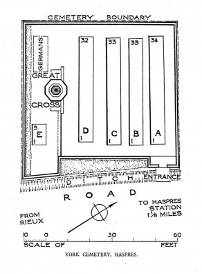 CWGC Cemetery Plan: YORK CEMETERY, HASPRES
